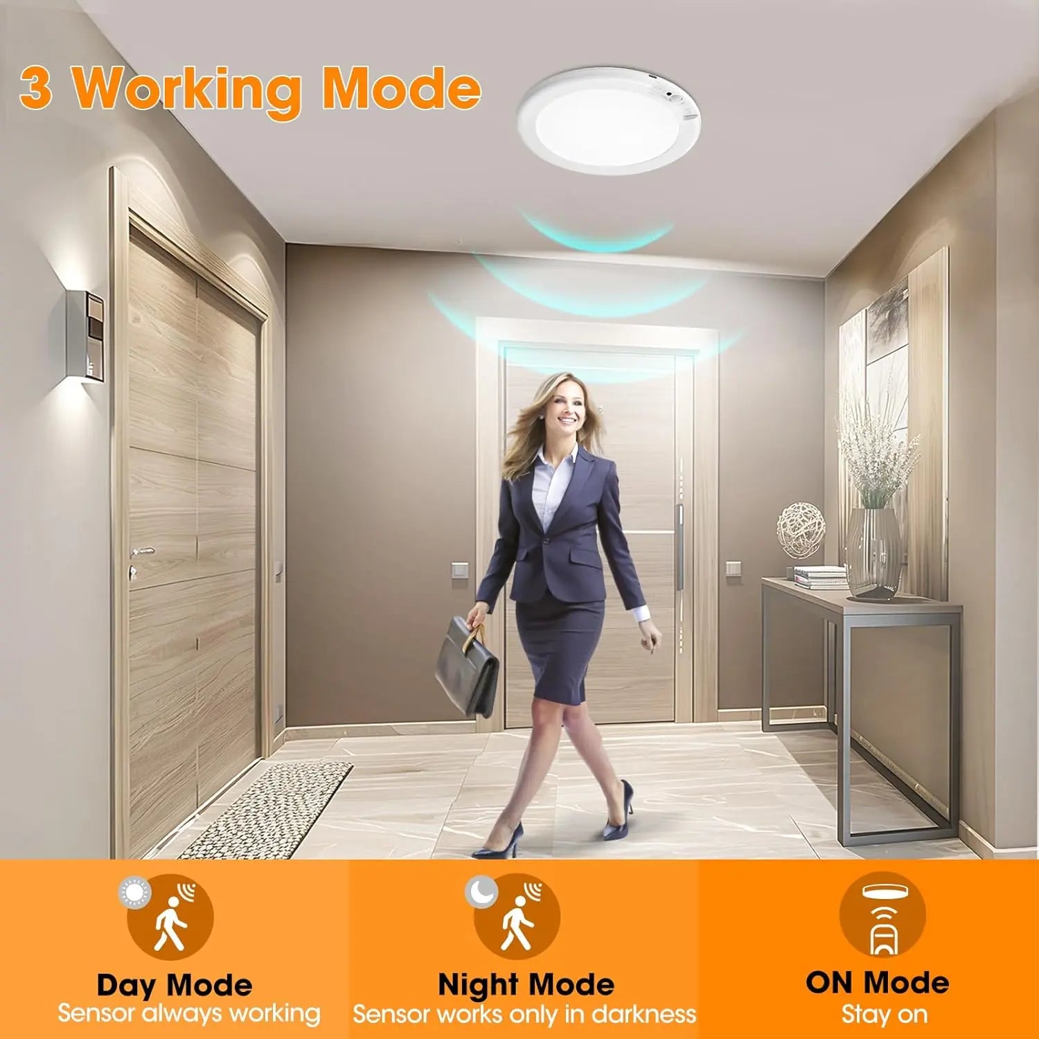 Illuminate Your Space with the Rechargeable Magnetic Wireless Motion Sensor Ceiling Light – Effortless Control and Versatile Design!