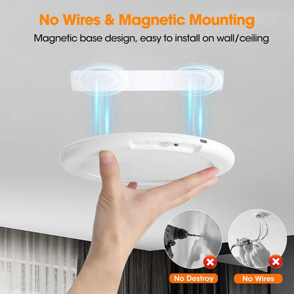 Illuminate Your Space with the Rechargeable Magnetic Wireless Motion Sensor Ceiling Light – Effortless Control and Versatile Design!