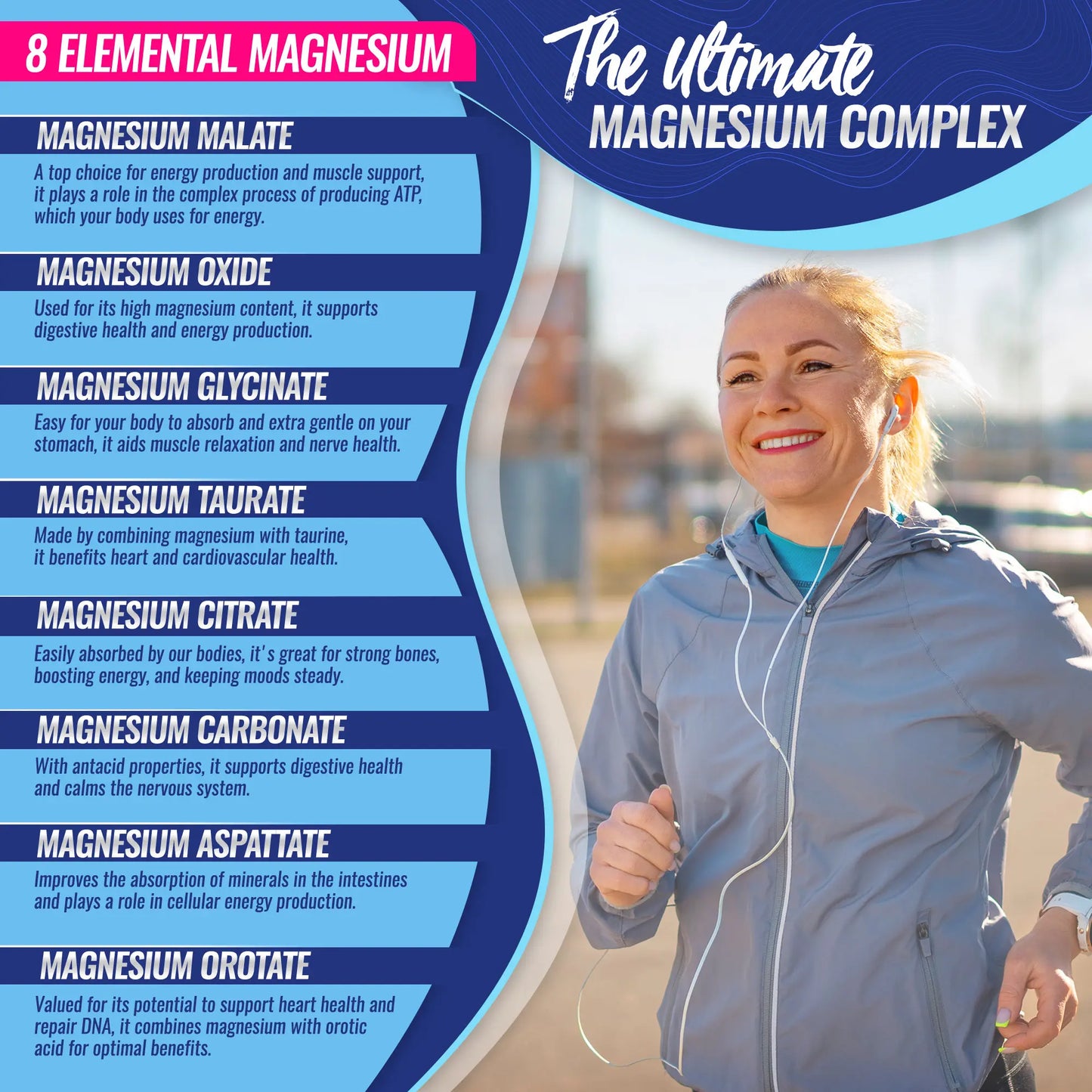 Unlock the Power of Wellness with Toplux Magnesium Complex - 8 Essential Magnesium Forms, 1000mg Capsules