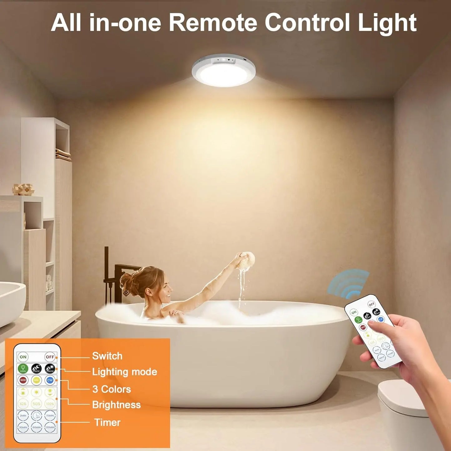 Illuminate Your Space with the Rechargeable Magnetic Wireless Motion Sensor Ceiling Light – Effortless Control and Versatile Design!