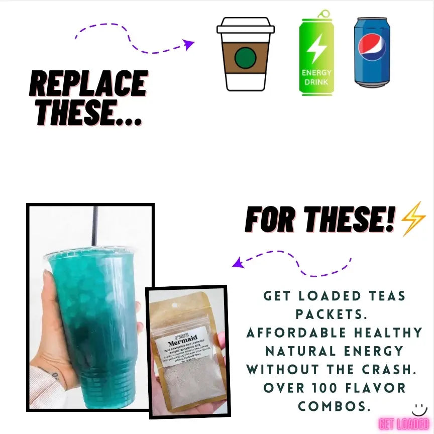 Revitalize Your Day with Loaded Tea – Energizing 32 oz Caffeinated Beverage Mix in a Convenient Single Serving Packet, Made in the USA!