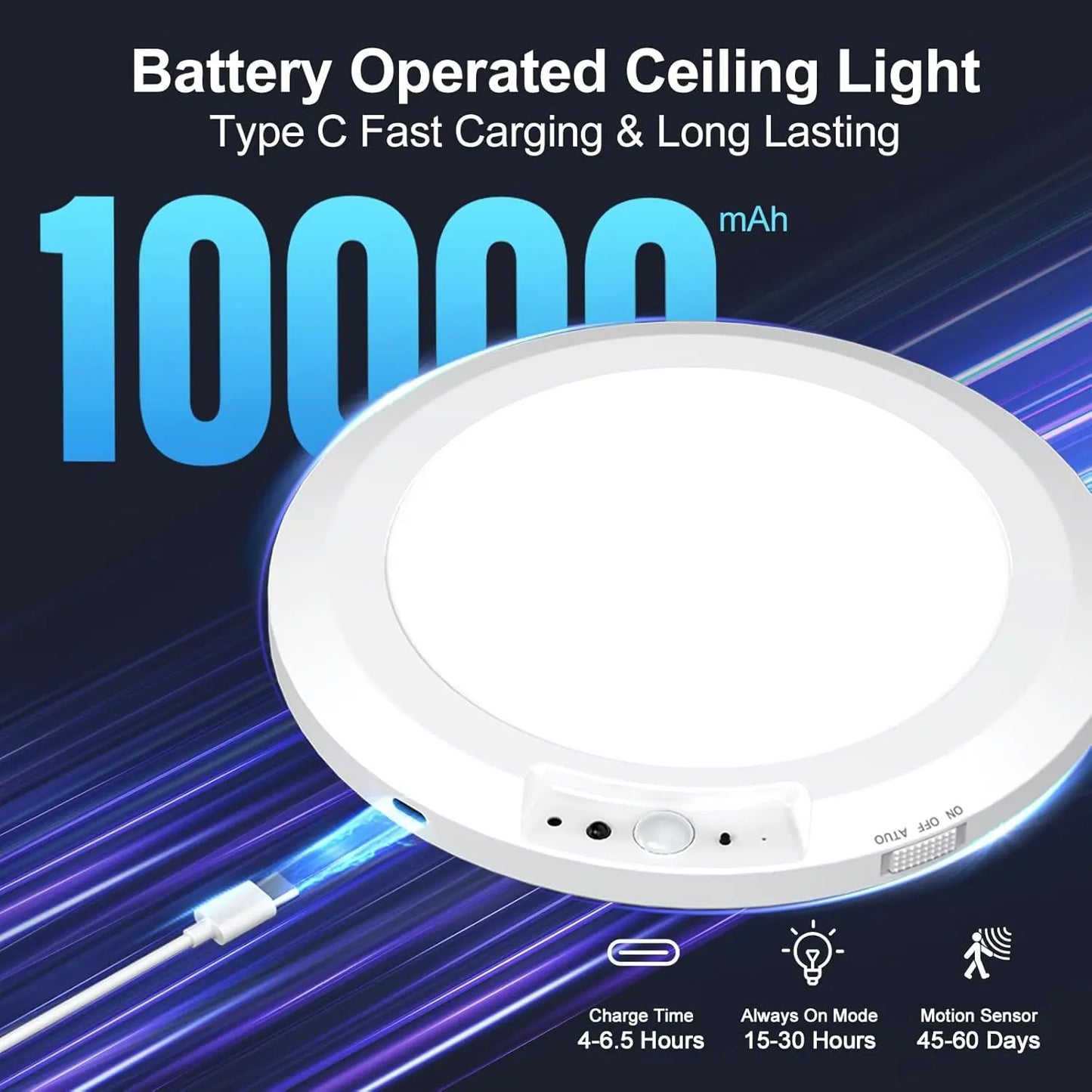 Illuminate Your Space with the Rechargeable Magnetic Wireless Motion Sensor Ceiling Light – Effortless Control and Versatile Design!