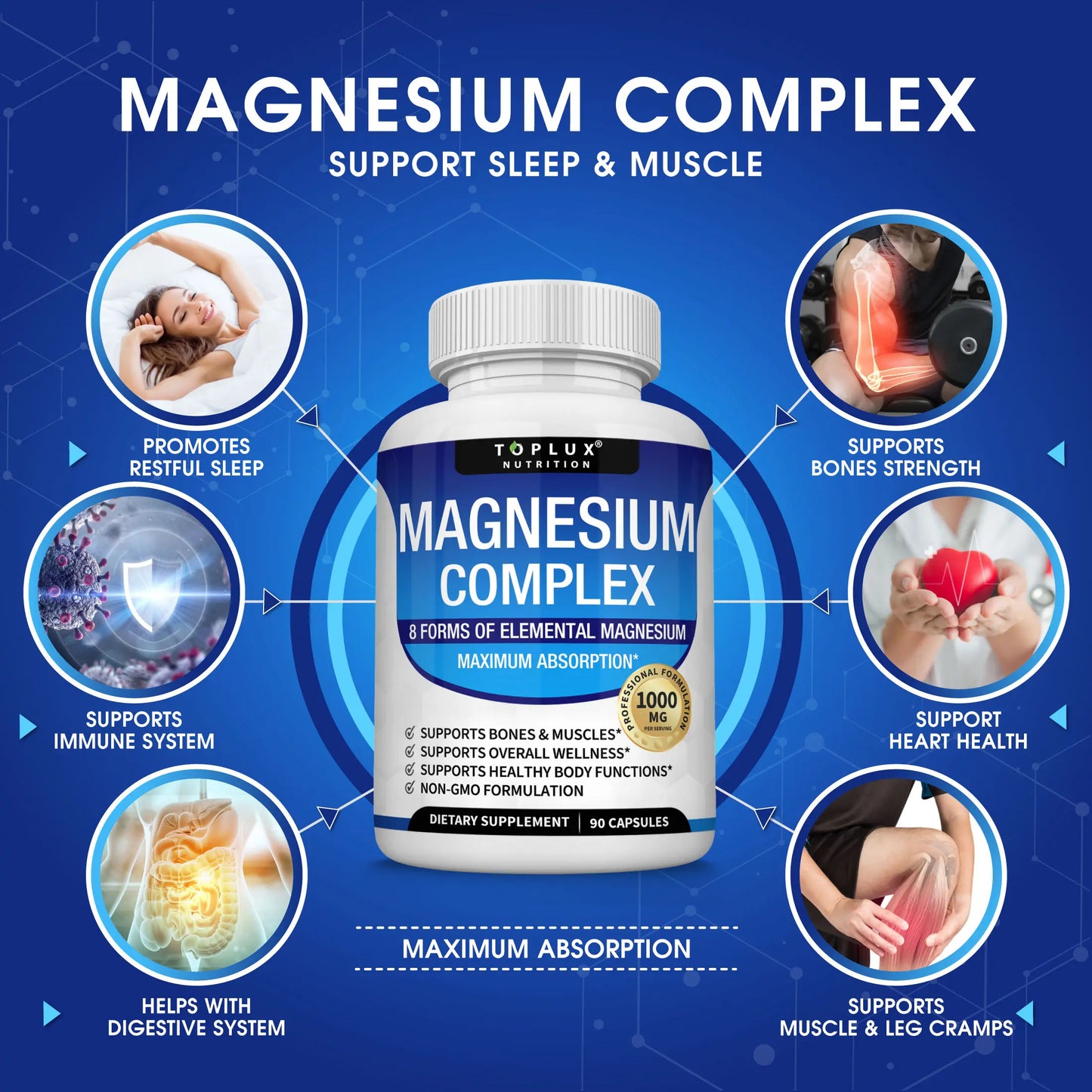 Unlock the Power of Wellness with Toplux Magnesium Complex - 8 Essential Magnesium Forms, 1000mg Capsules