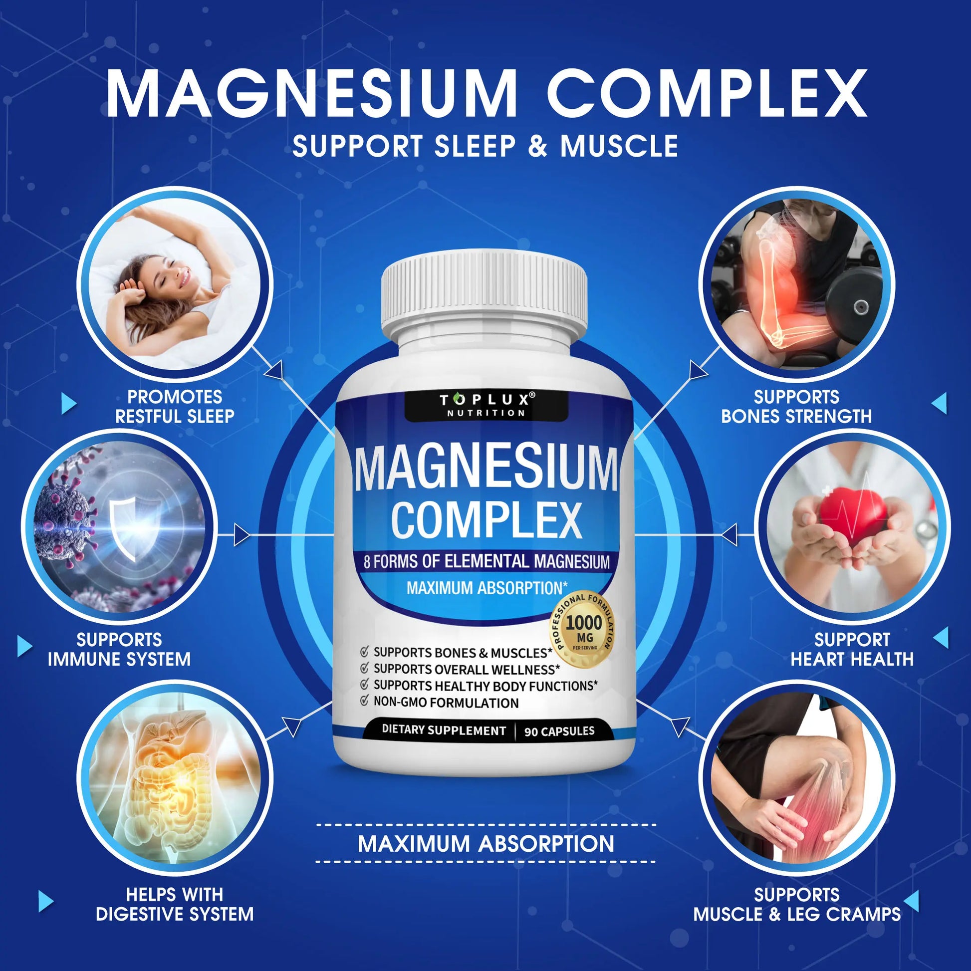 Unlock the Power of Wellness with Toplux Magnesium Complex - 8 Essential Magnesium Forms, 1000mg Capsules